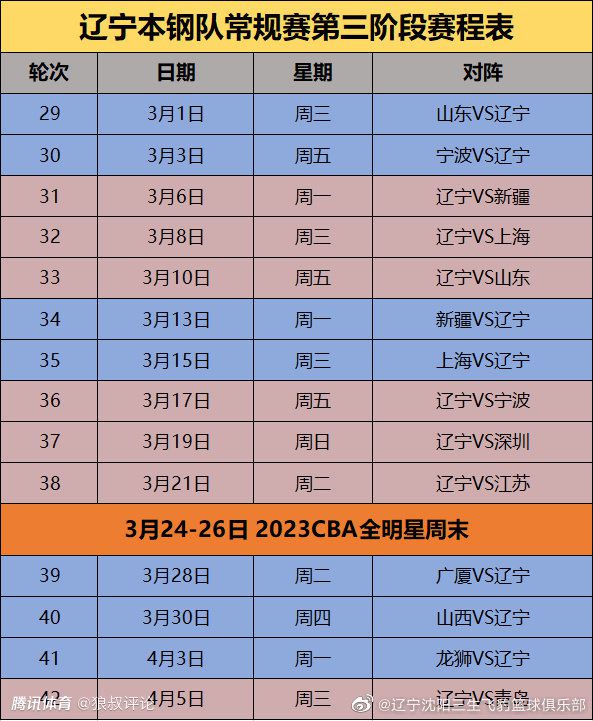 优酷版权团队当时便预判《战狼2》在2017年愈发高涨的爱国氛围助力之下，极有可能成为暑期爆款